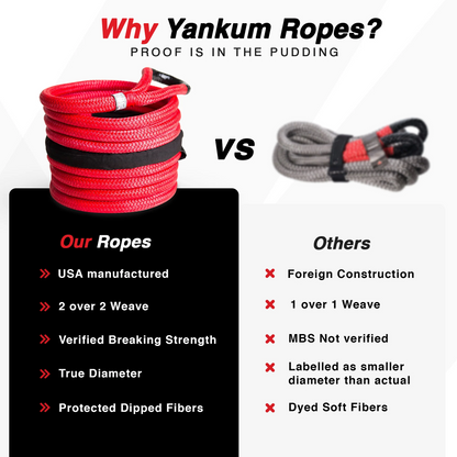 5/8” Kinetic Recovery Rope “Viper”