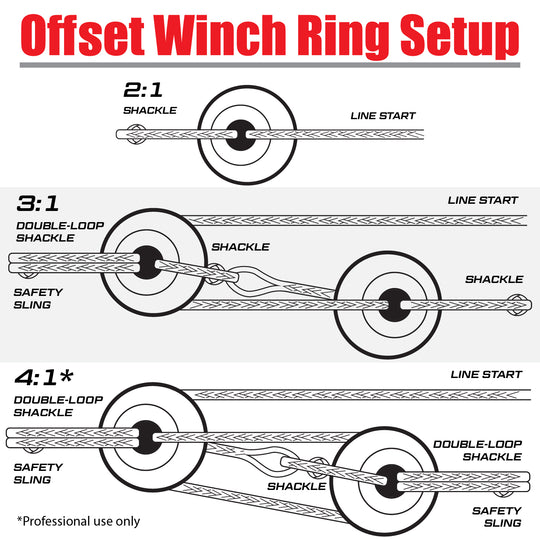 Offset Winch Snatch Ring XL